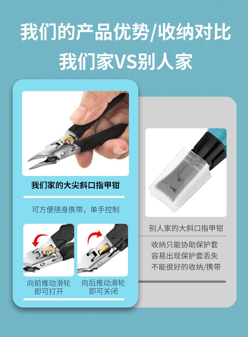 Ultra-Sharp Nail Clippers Set, Wide Opening, Angled Cut