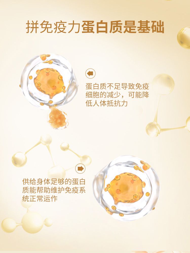 Tanshen Beijian Gold Edition Platinum Protein, High Calcium for Elderly