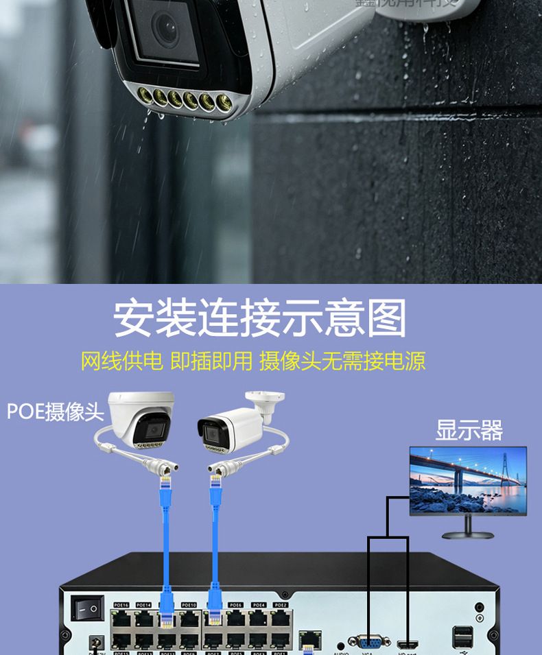 cctv16通道闭路监控系统套装poe nvr录像机8mp4K网络摄像头icsee