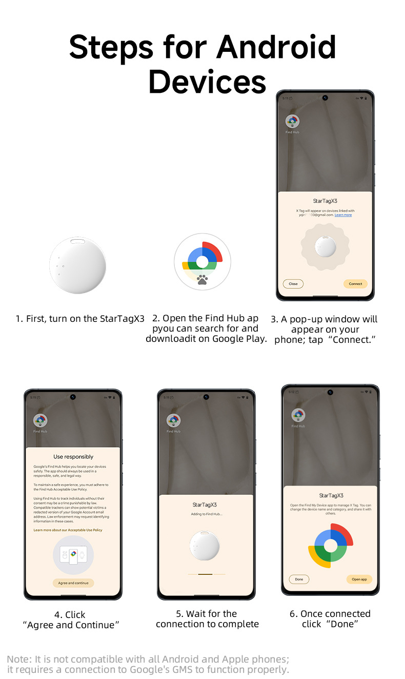 Dual-System-Positionierer für iOS und Google