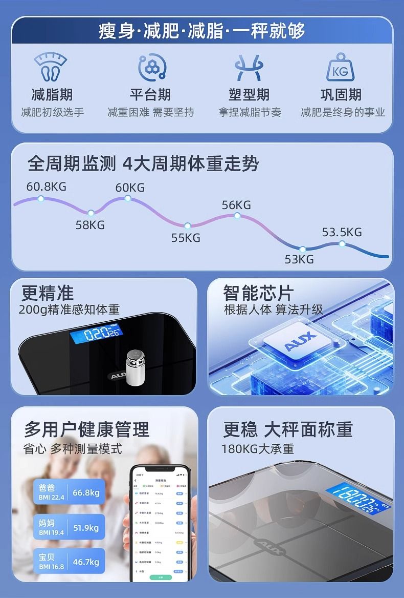 奥克斯体重秤家用精准体脂秤小型充电减肥专用电子称重智能人体称