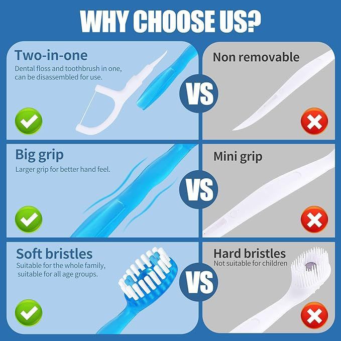 5-in-1 Portable Toothbrush Set