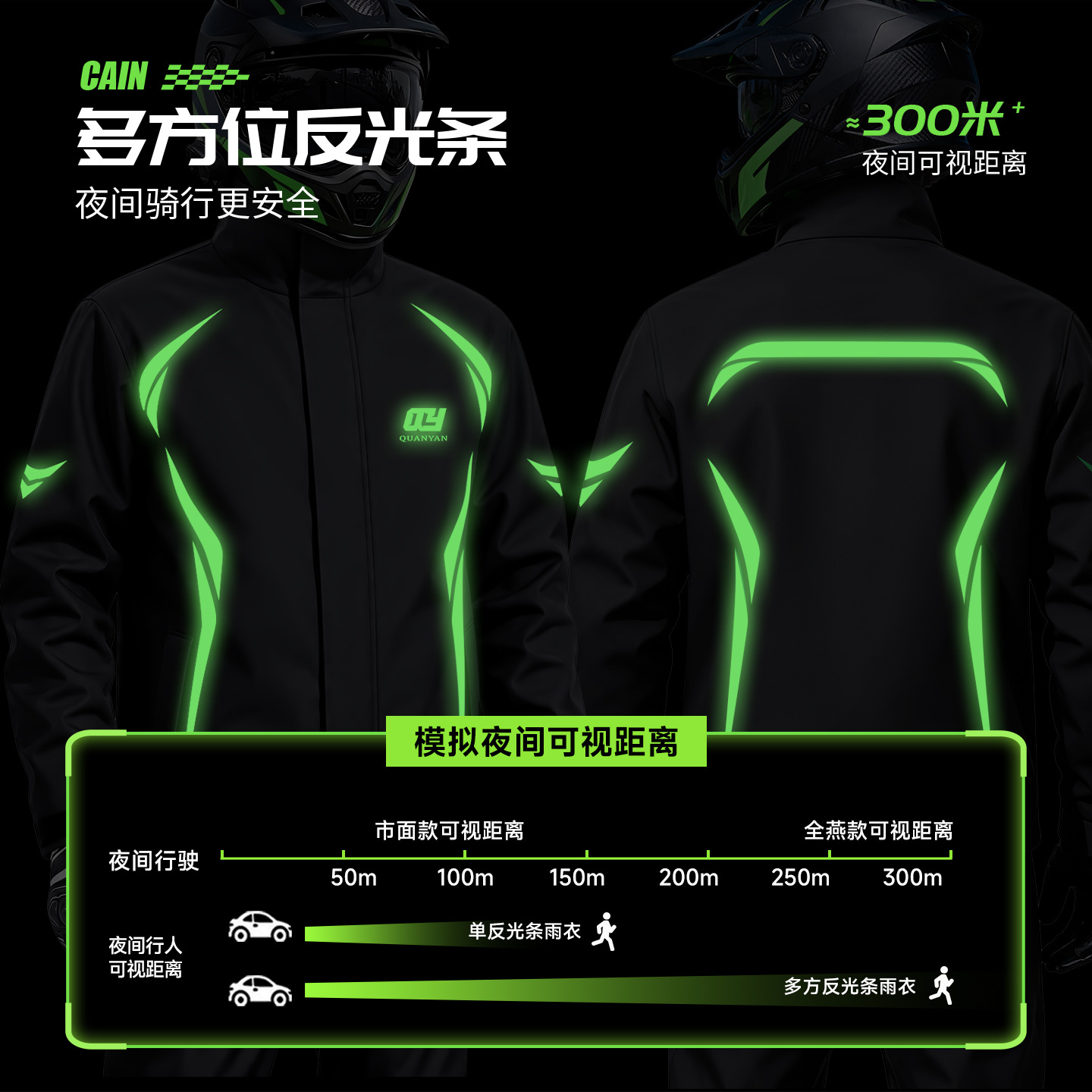 Motorcycle raincoat set, two-piece, full body protection, men's