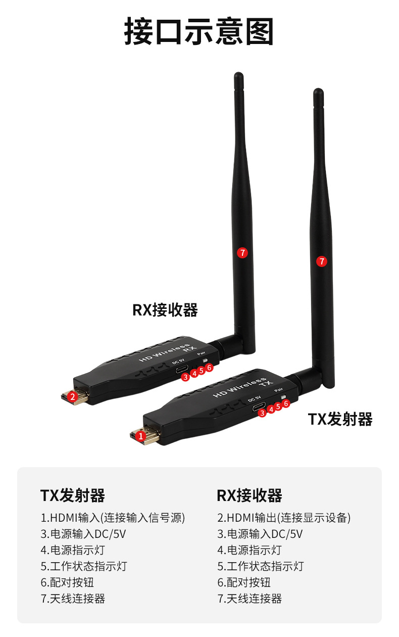 HDMI Wireless Extender, 50m, Screen Mirroring