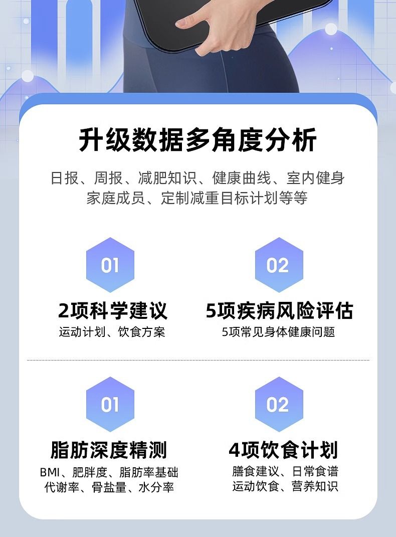 奥克斯体重秤家用精准体脂秤小型充电减肥专用电子称重智能人体称