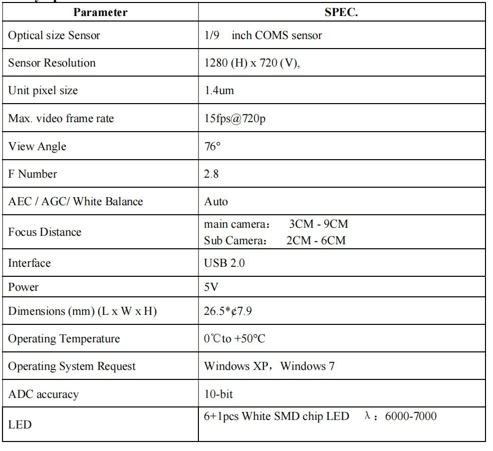 Endoscope camera, HD, 5 megapixel, waterproof, 8mm