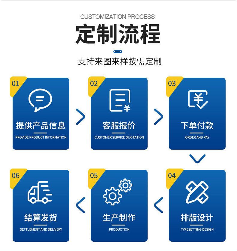 水胶体痘痘贴 紫外线吸脓轻薄透气祛痘贴源头工厂支持定制