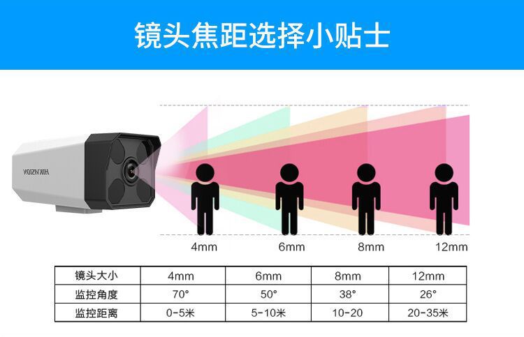 Hikvision 2MP POE gözetleme kamerası seti, gece görüşü