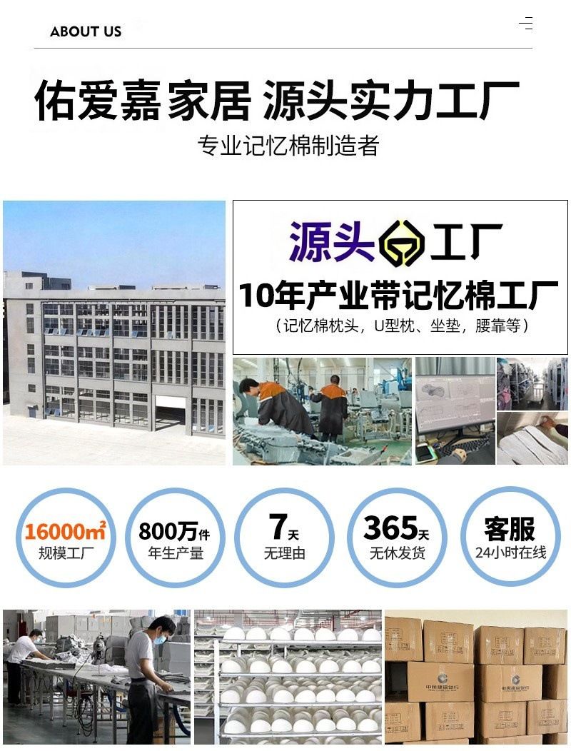 跨境亚马逊记忆棉飞机枕头成人专用护颈低枕助睡眠慢回弹侧睡枕头