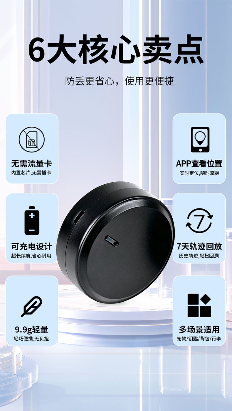 GPS locator, pet/child/elder tracker device