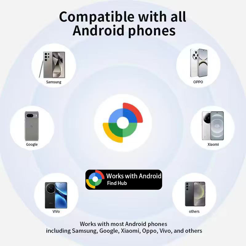 Konum takip cihazı, su geçirmez, Android uyumlu, WTag