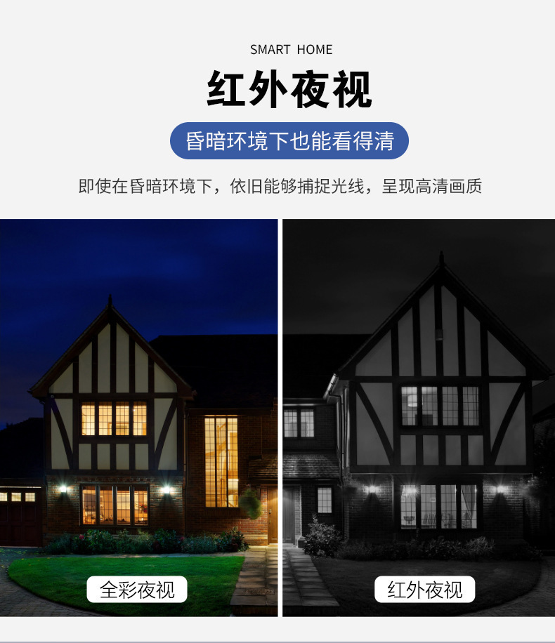 WiFi bulb camera, 1080p night vision, 2 megapixel
