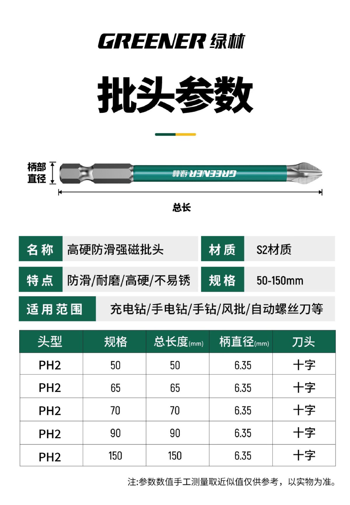 Cross screwdriver bits set, strong magnetic, high hardness, electric compatible