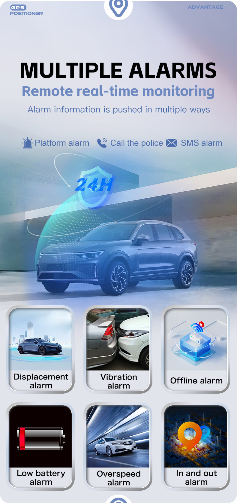 GF07 GPS-Ortungsgerät für Auto und Haustiere