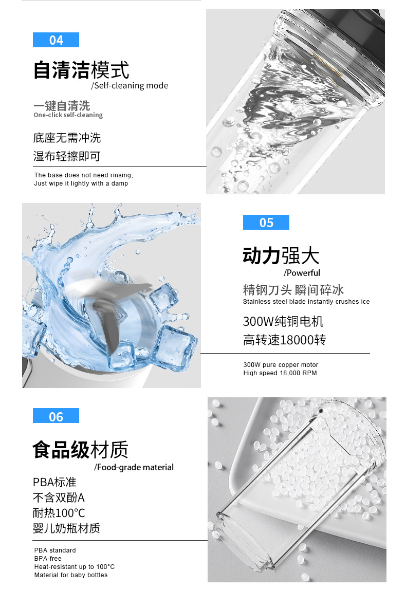 Portable juicer, 600ml, ice crushing, multifunctional