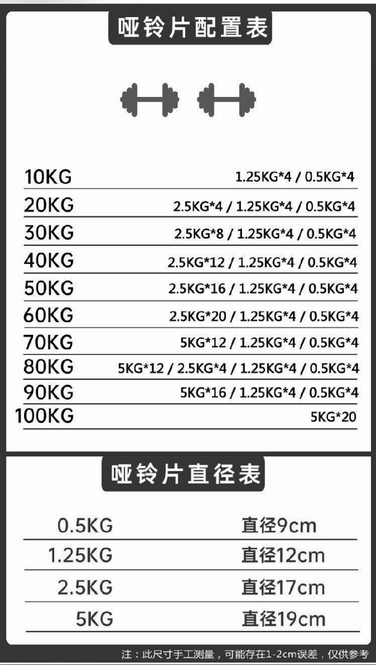 烤漆实心哑铃套装批发男士举重健身器材家用商用可调节杠铃练臂肌