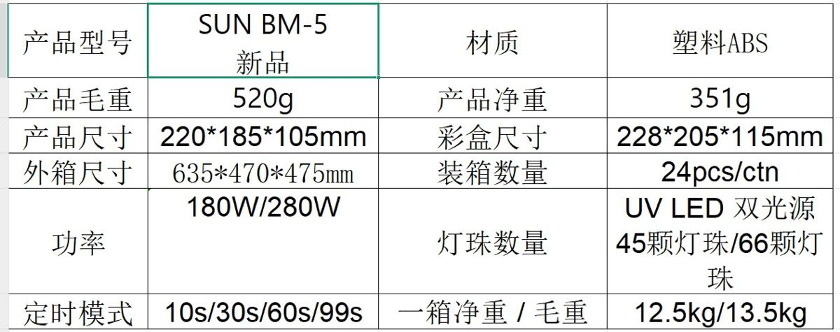LED manikür lambası UV, 66 ışık