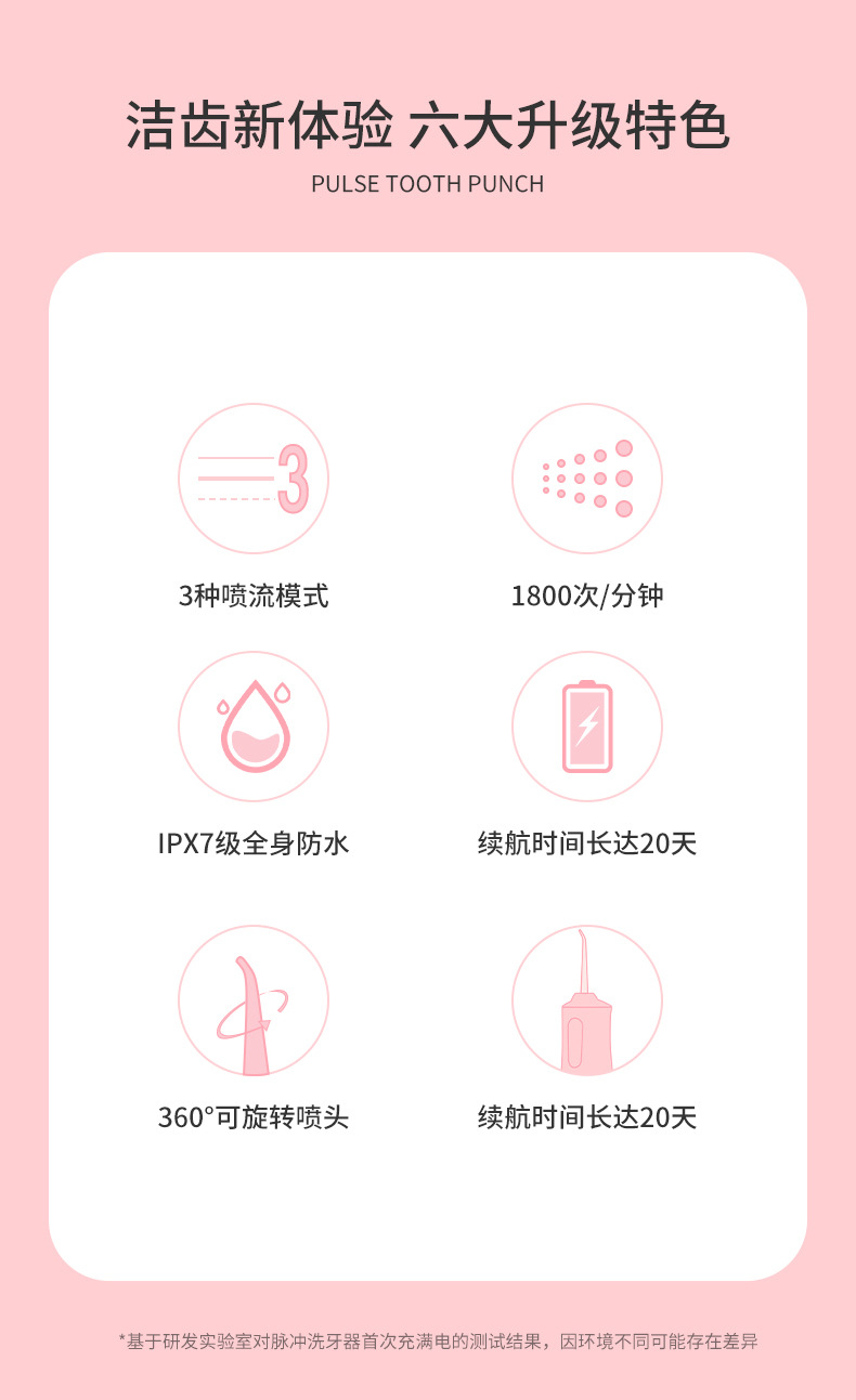 Electric Oral Irrigator, Portable Handheld