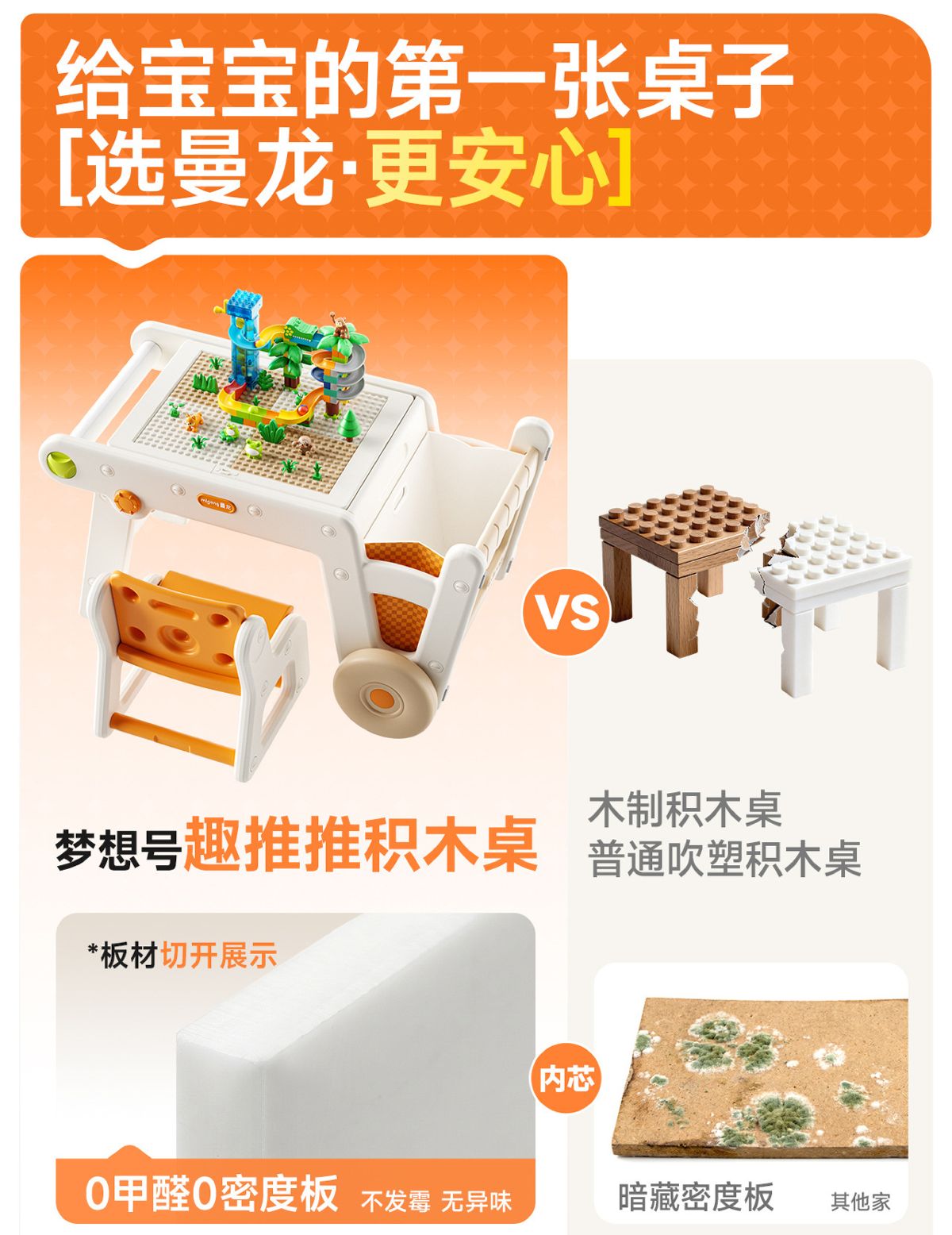 Manlong multifunctional play table building blocks drawing baby toy