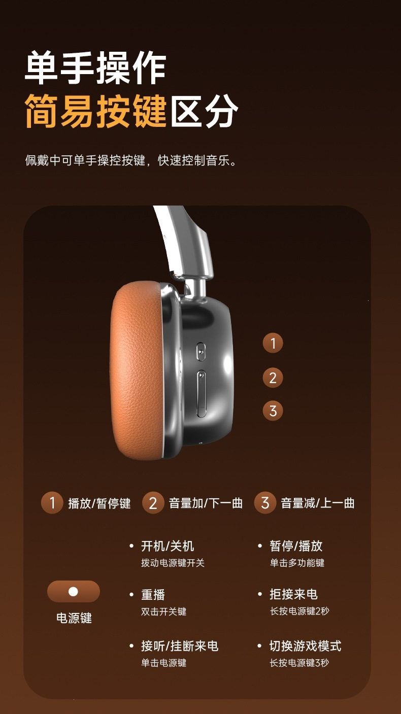 Retro Over-Ear Headphones, Wireless, Noise Cancellation
