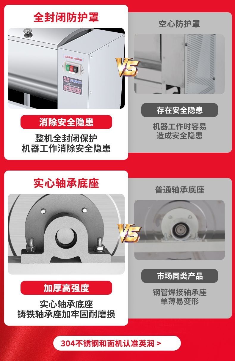 Automatic dough mixer, electric, 5-25 kg capacity household and commercial