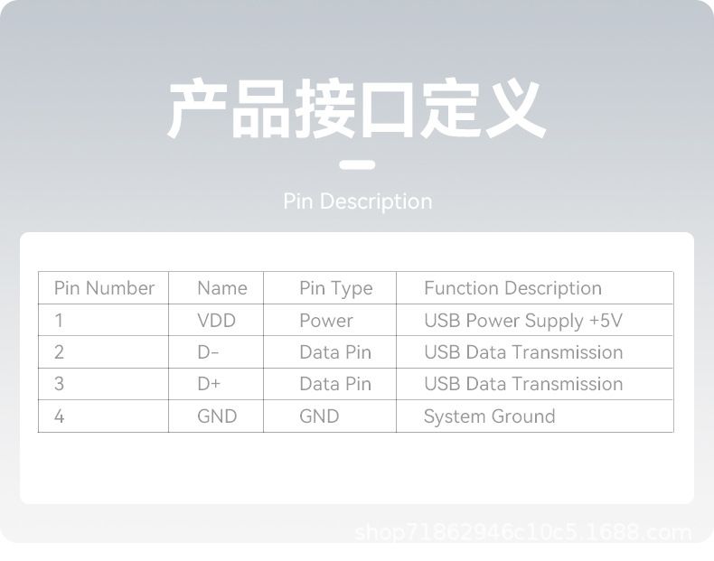 Camera module 12 MP 4K IMX258 document scanning facial recognition