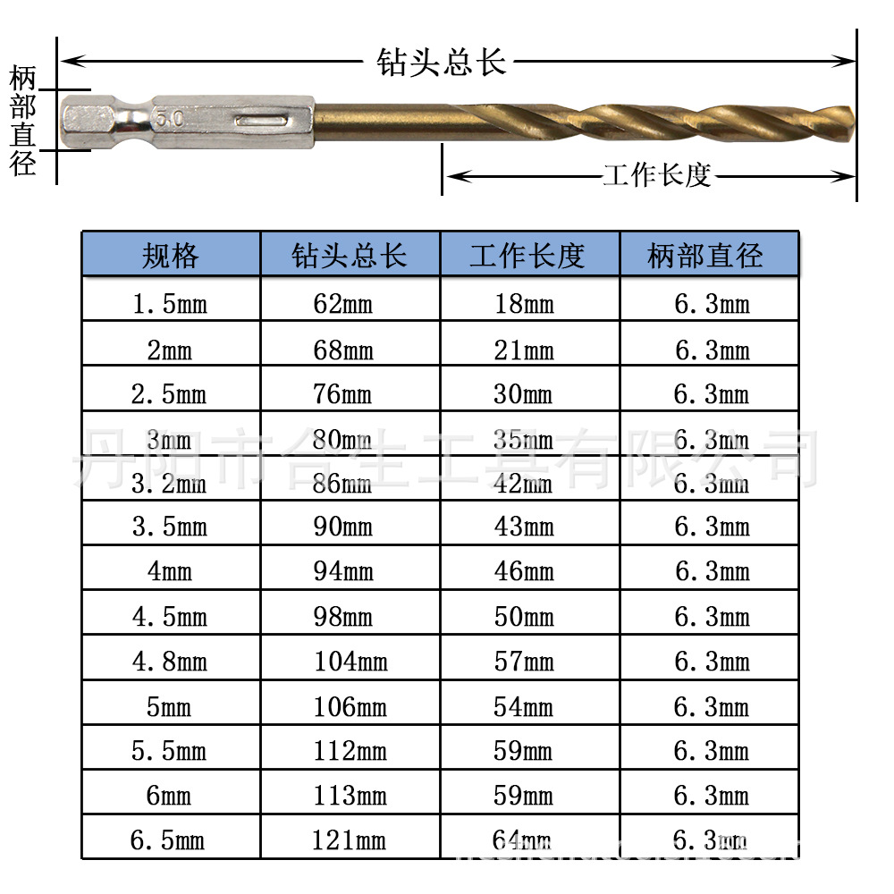 Drill bit set, titanium-coated, 13 pieces, 1.5-6.5mm