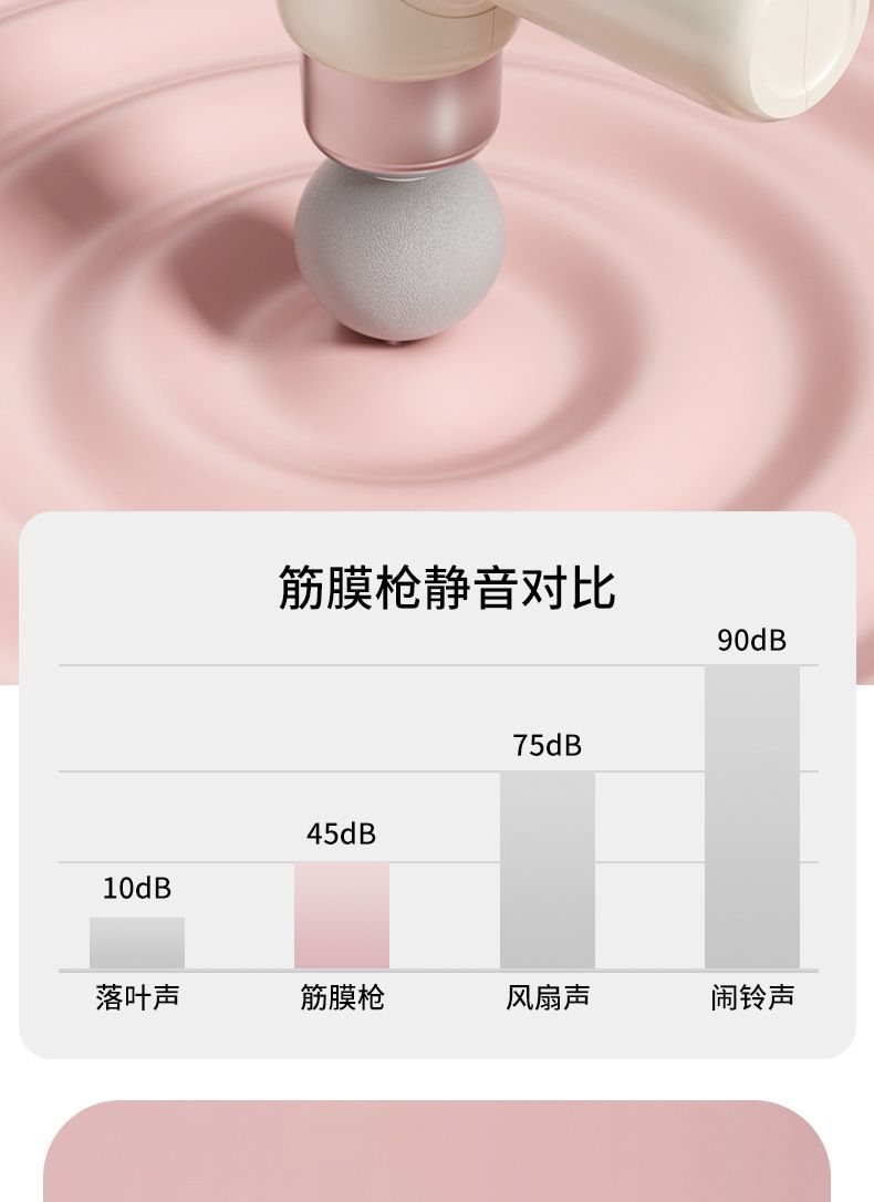 Massage Gun Silicone Accessory Heads