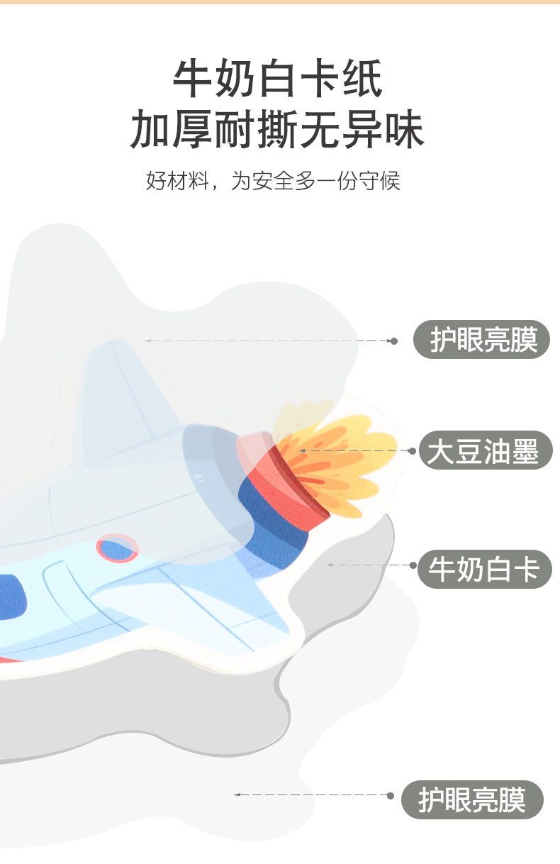 跨境启蒙早教卡通安静粘贴书儿童益智玩具手工材料包反复忙碌书