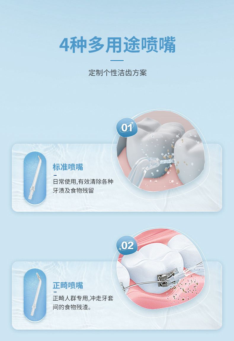 Handheld Oral Irrigator Water Flosser UVC Sterilization