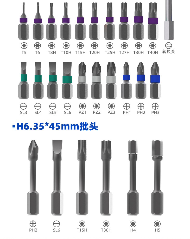 亚马逊66合一棘轮螺丝刀套装S2钢批头多功能手机维修五金工具批发