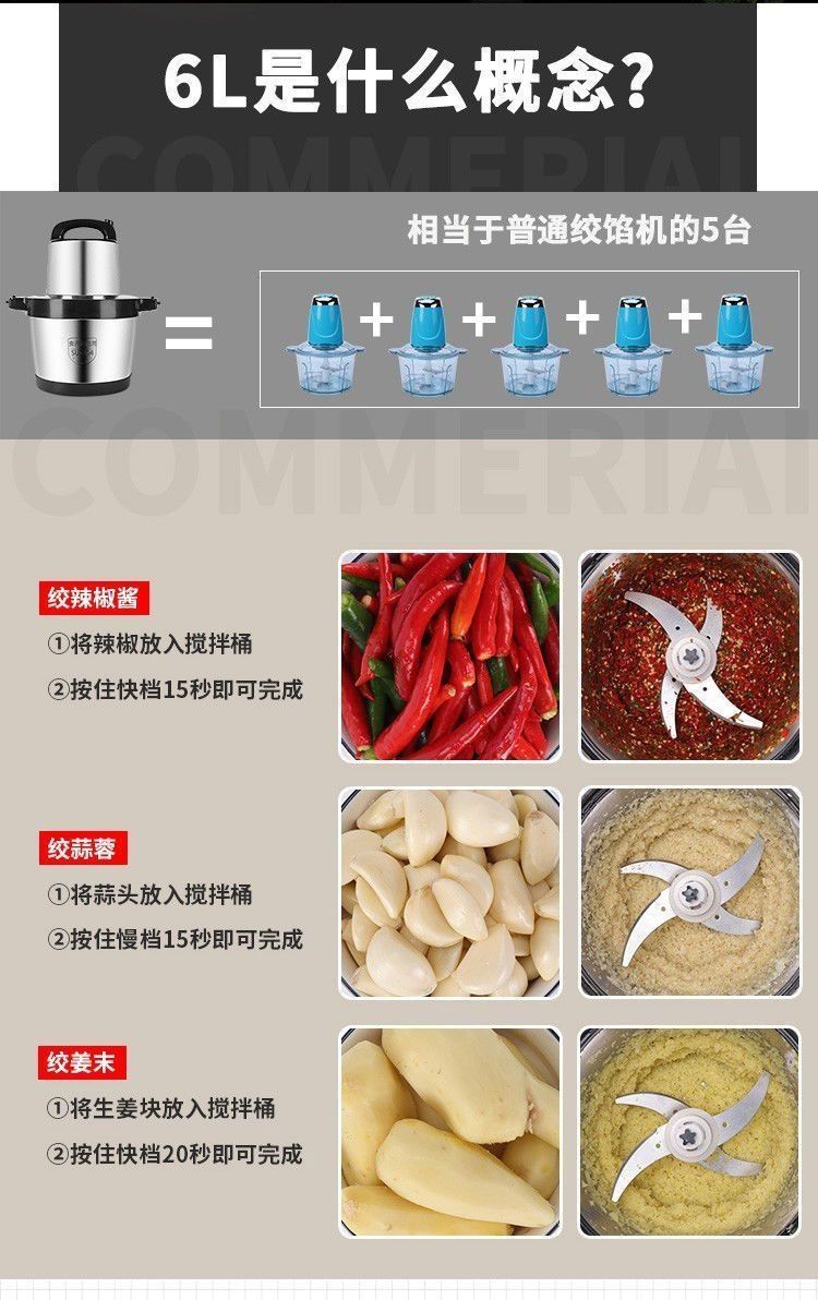 1800W meat grinder with automatic dough mixer function