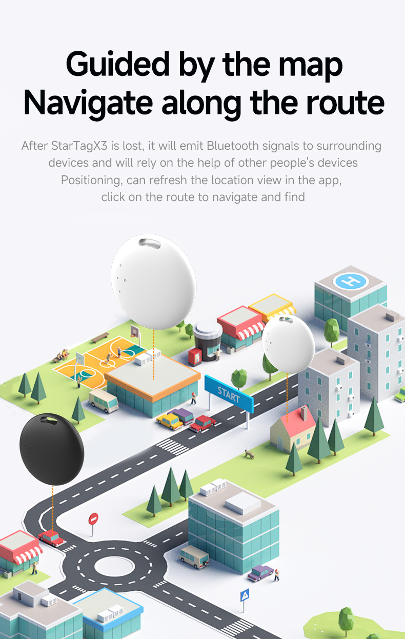 Dual-System-Positionierer für iOS und Google