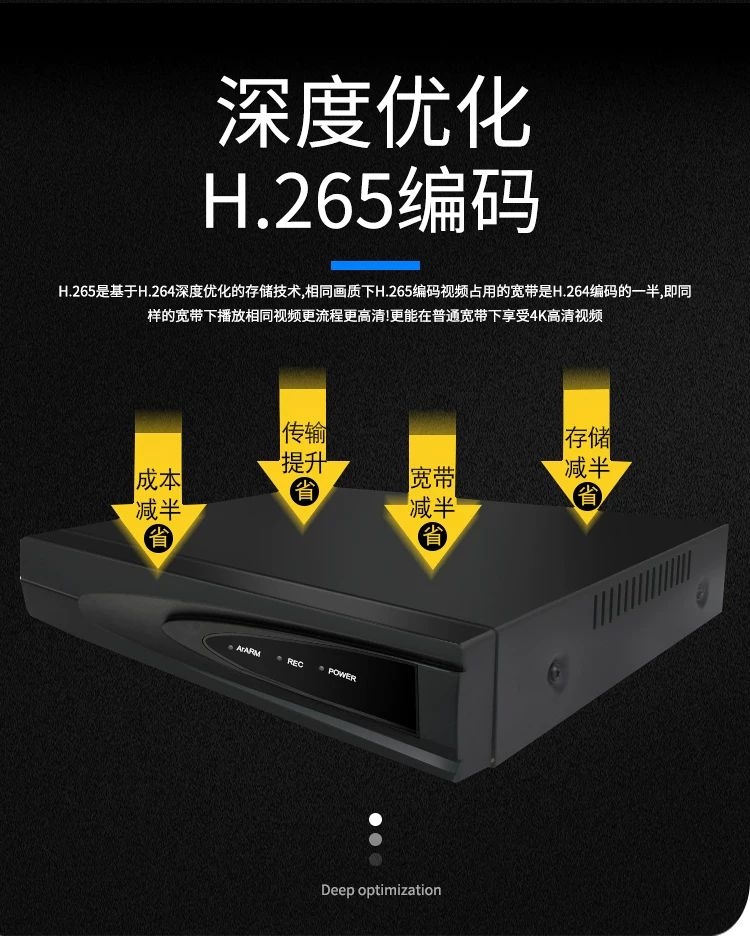 Xiongmai H.265 NVR, 16-Kanal 12MP, 10-Kanal 4K, Netzwerk-Festplatte