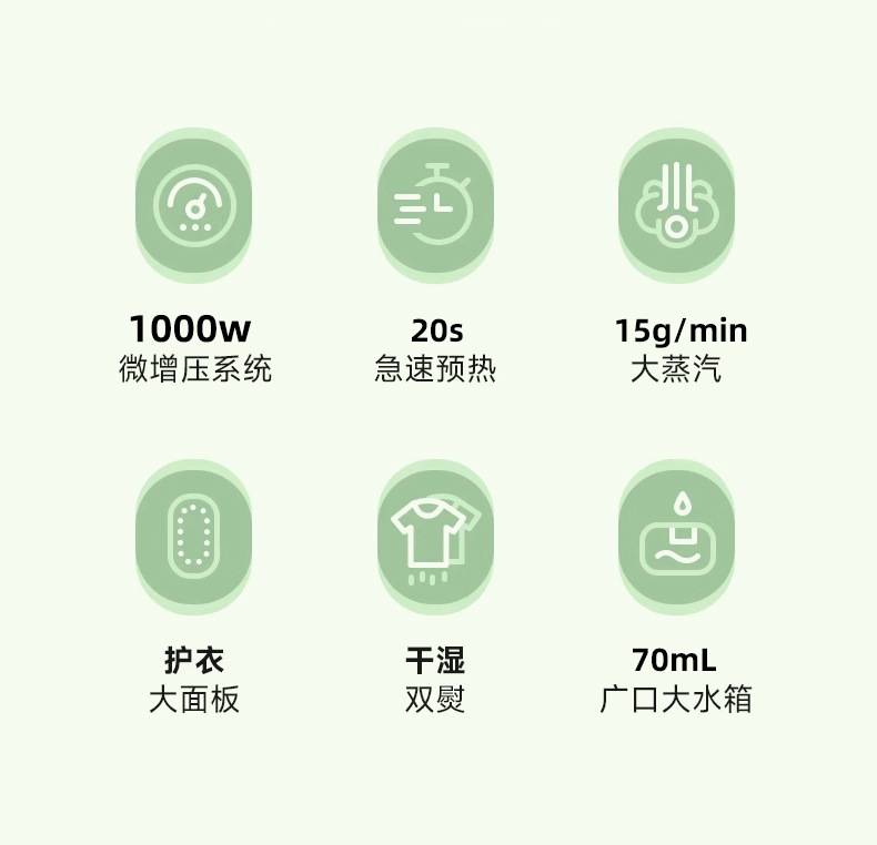 手持挂烫机干湿两用折叠电熨斗旅行家用便携式蒸汽熨斗熨烫机跨境