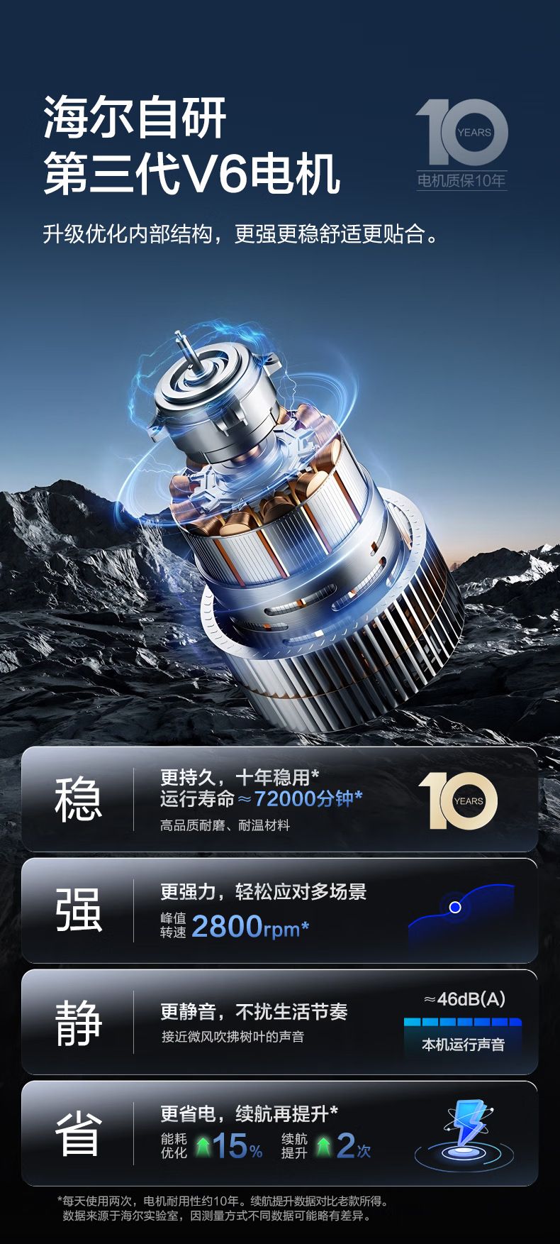 Haier HHZ-J503Z Boyun Masaj Cihazı, Şal Tipi, Otu ile