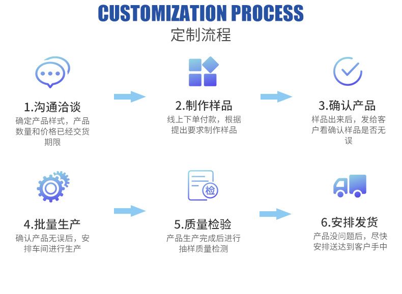 跨境大容量多功能原汁机厨房电动不锈钢榨汁器汁分离搅拌果汁机