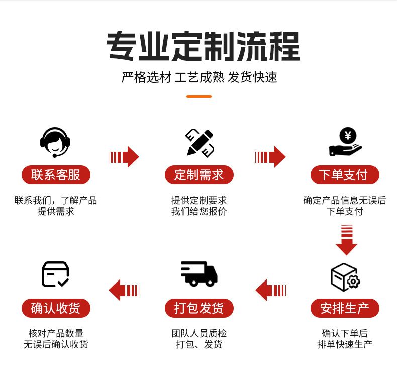 家用男士哑铃健身锻炼器材套装组合杠铃女包胶可调节重量亚玲一对