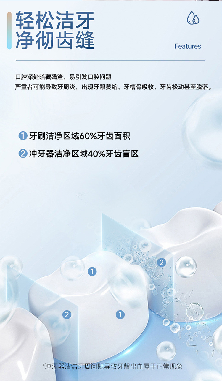 Home electric oral irrigator, portable, strong water jet