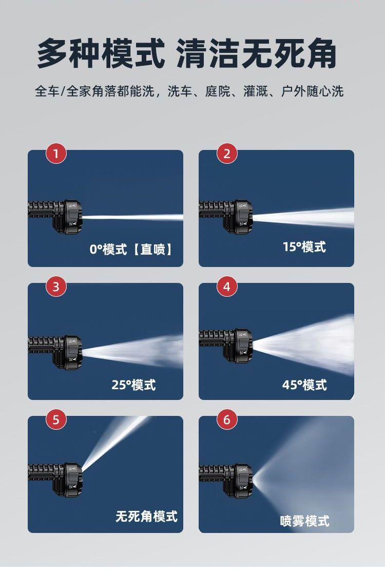 Car wash gun electric high-pressure rechargeable