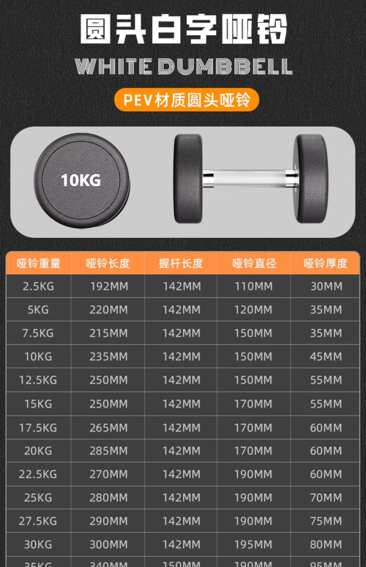 Saf çelik dumbbell seti, 5 kg, kauçuk kaplı