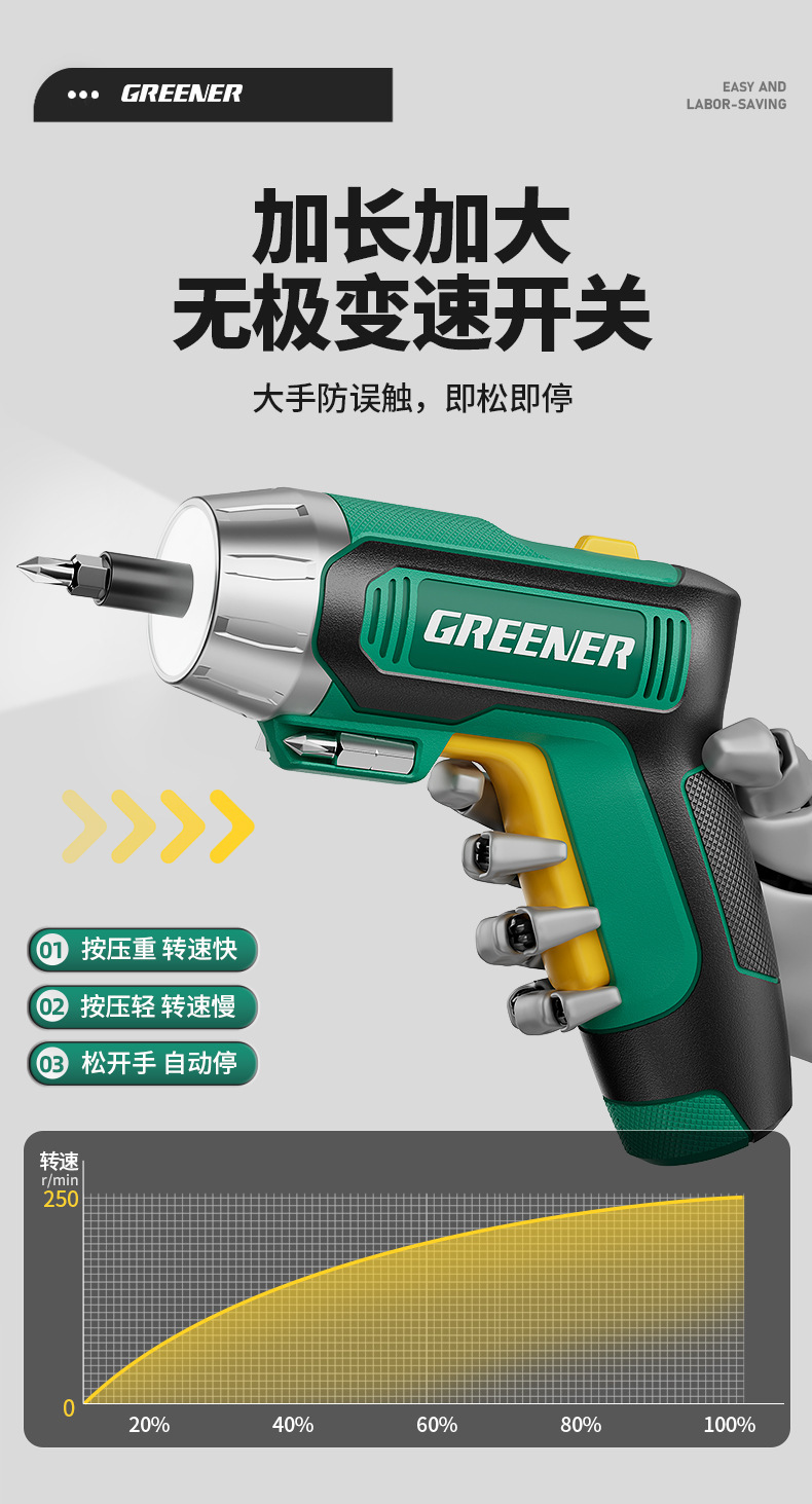 Electric rechargeable screwdriver, cordless mini lithium, multifunctional