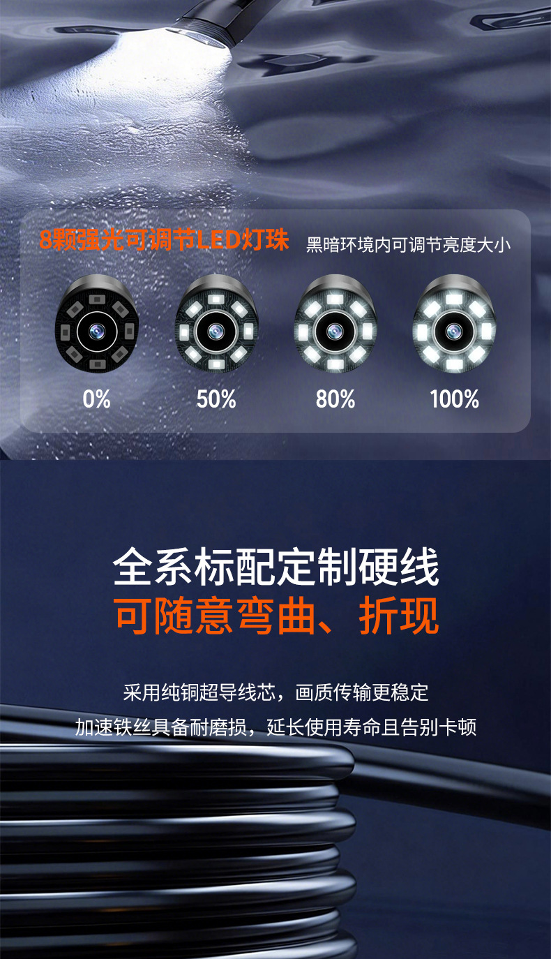 Endoscope, 1920P HD, Apple and Android, wide angle, hard wire