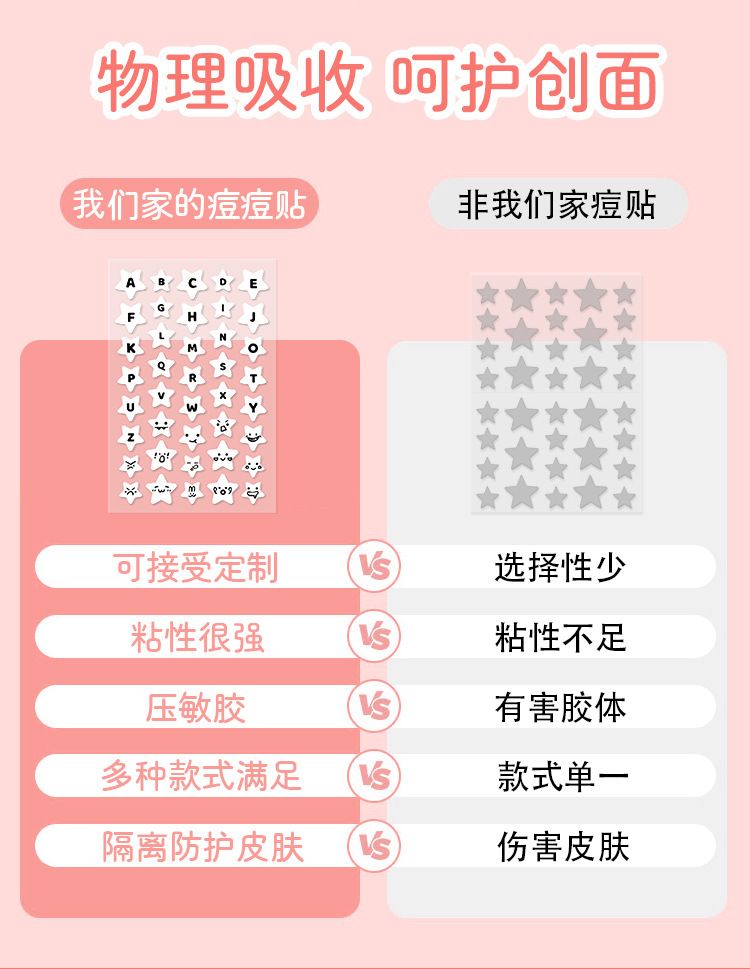PE Acne Patches Cute Letter Design 40 Pieces