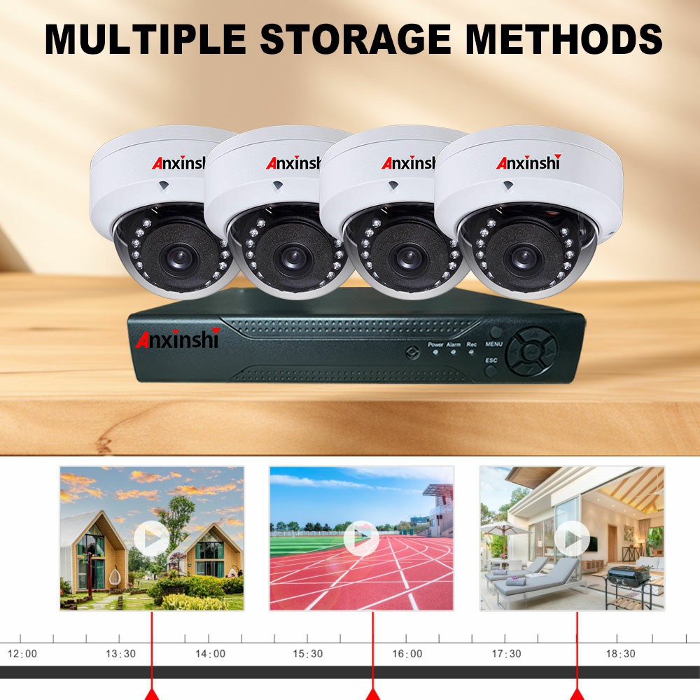 4 kanallı AHD kamera seti IK10 vandal dirençli IP67