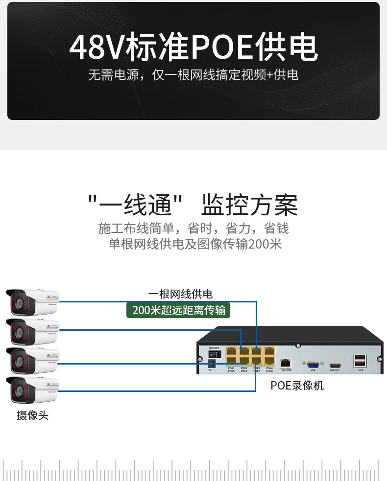 Xiongmai 8 kanal NVR 8MP, POE, 48V