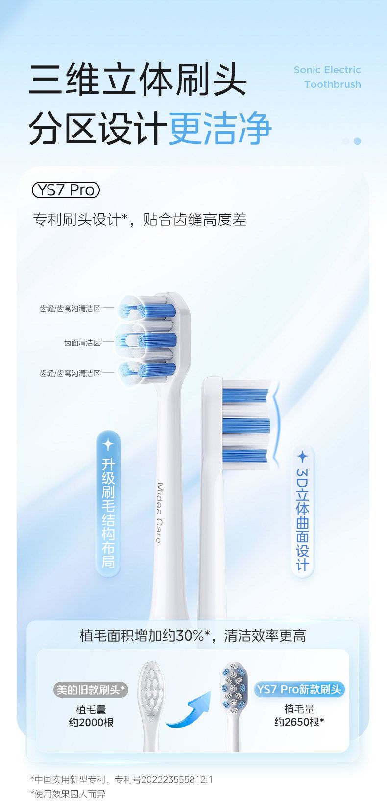 Midea YS7PRO smart electric toothbrush, rechargeable, sonic