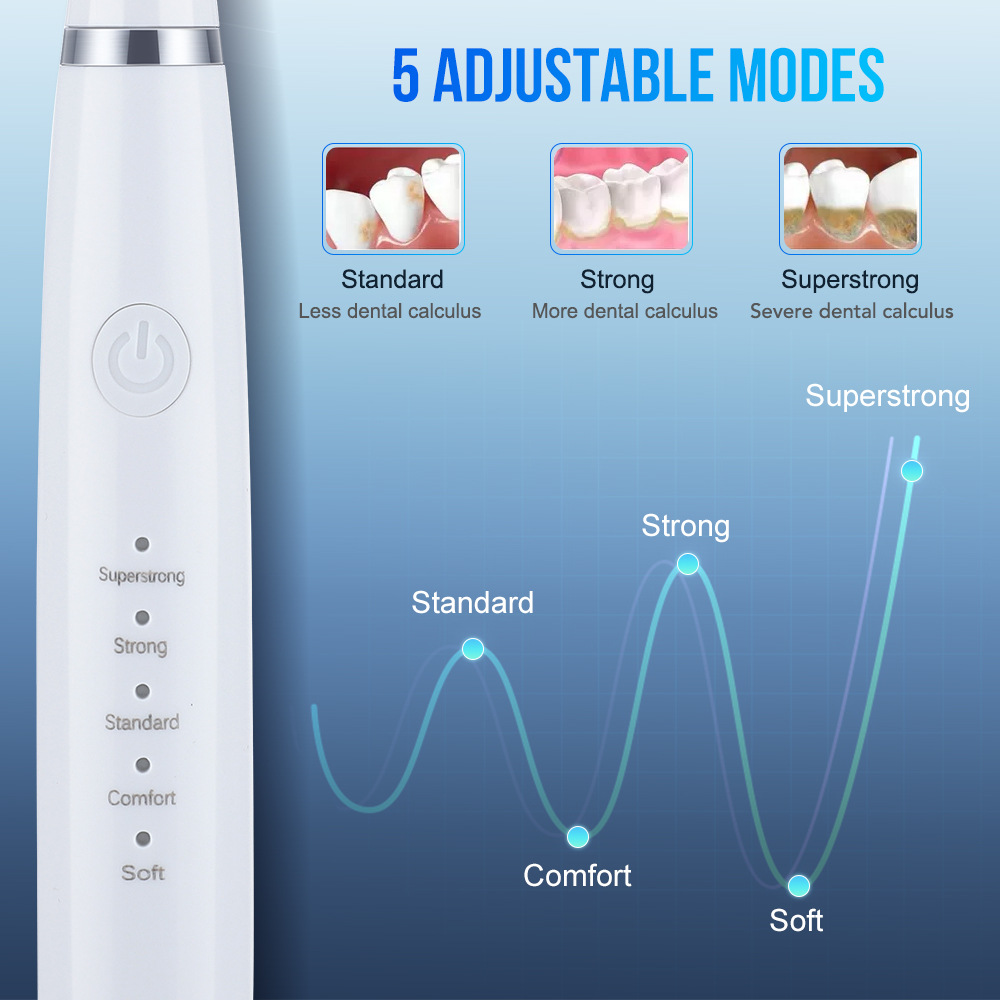 Rotating electric toothbrush with 5-level adjustment and soft bristles