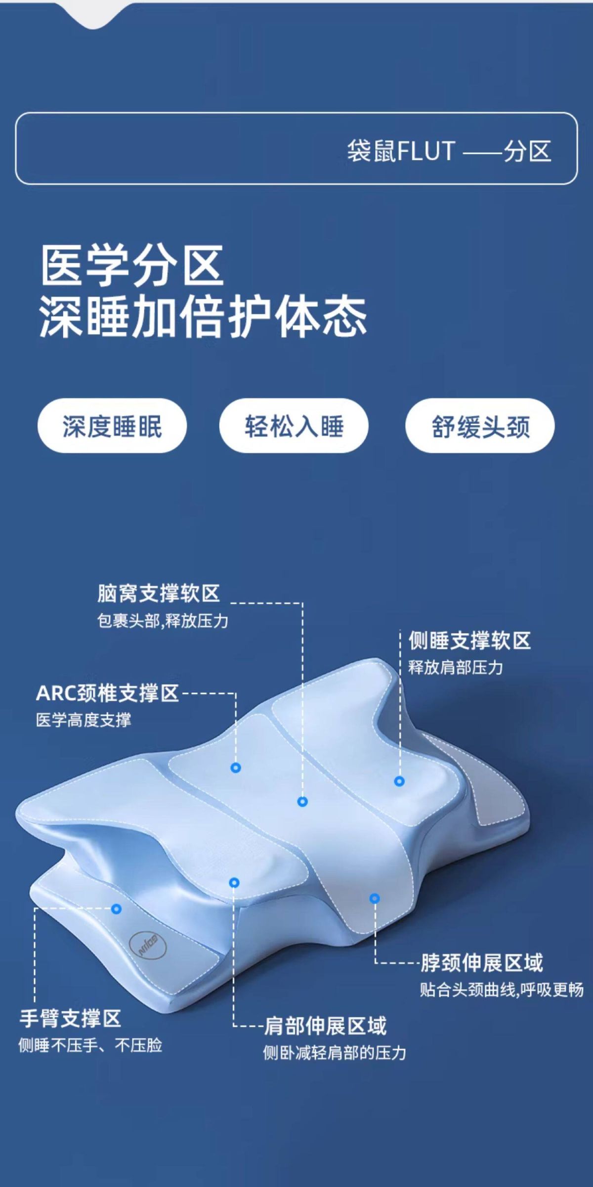 Seitenschläferkissen Paar Memory-Foam Nackenstütze