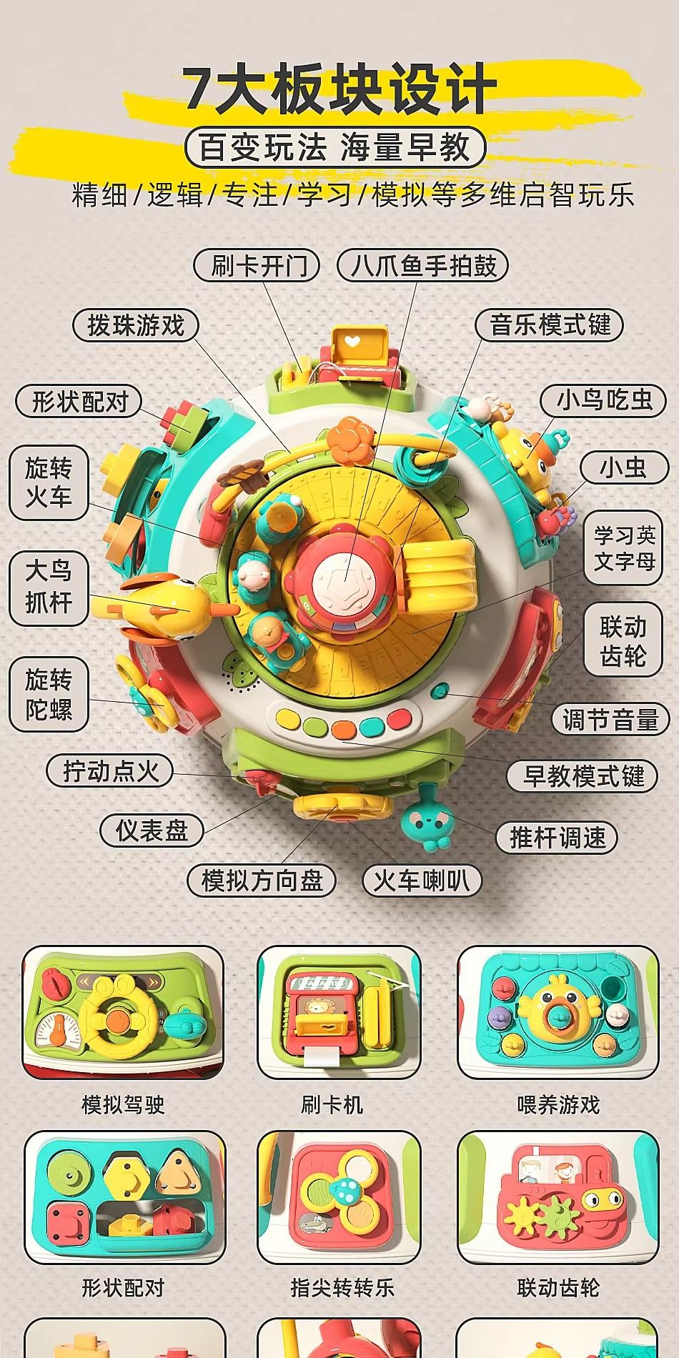 宝宝多功能游戏桌婴幼儿忙碌桌1到3岁六面体学习玩具蒙氏早教益智